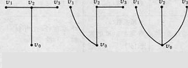 Some trees in the line graph Figure 1(b).png