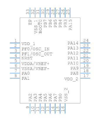 STM32F302K8U6TR Symbol.png