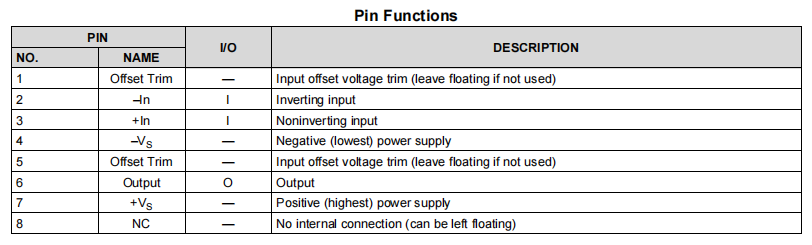 Pin Function.png Pin Function.png