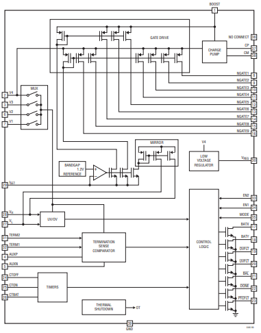 Block Diagram.png