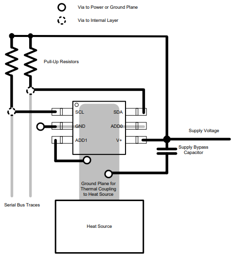 TMP100 Layout Example.png TMP100 Layout Example.png