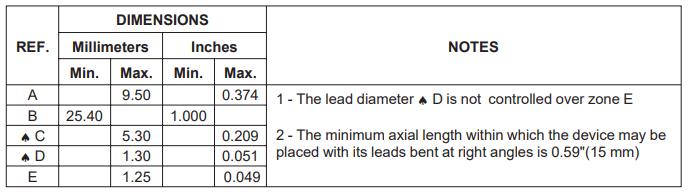 1N5822 Mechanical Data.png 1N5822 Mechanical Data.png