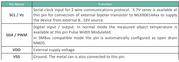 mlx90614 pin configuration.png