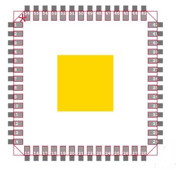 88E1512 Footprint.jpg