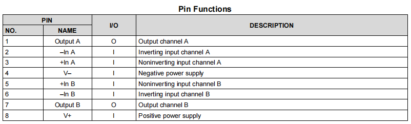 Pinout2.png Pinout2.png