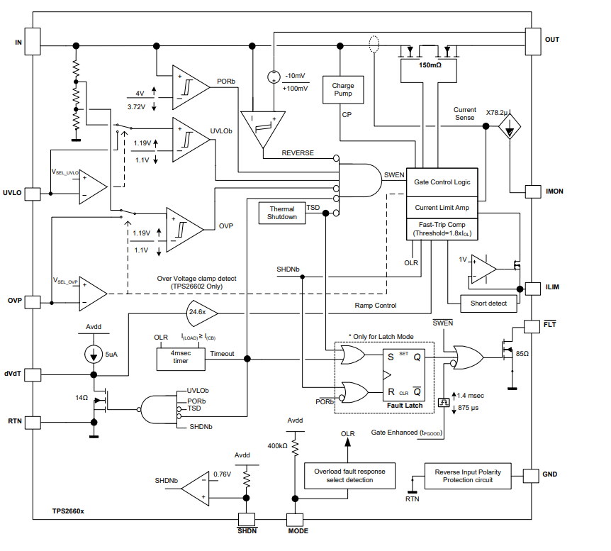 functional.png functional.png
