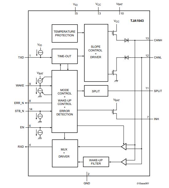 TJA1043 Block Diagram.jpg TJA1043 Block Diagram.jpg