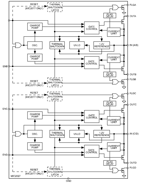 Block Diagram.png Block Diagram.png