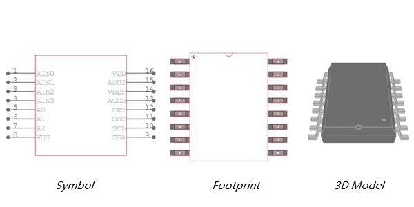 PCF8591T CAD Model.jpg