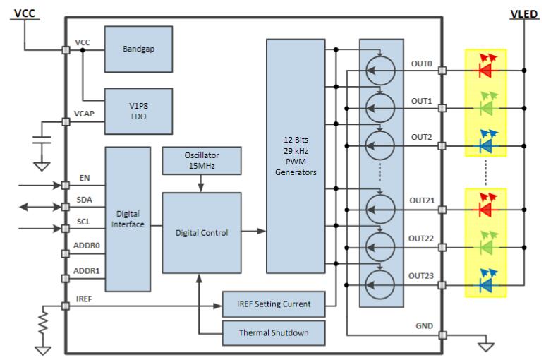 functional block diagram.jpg