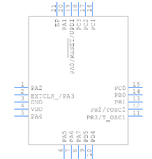 ATTINY1616 Symbol.png