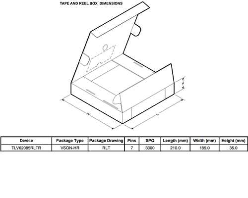 PACKAGE2.jpg PACKAGE2.jpg