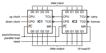 Application.png Application.png