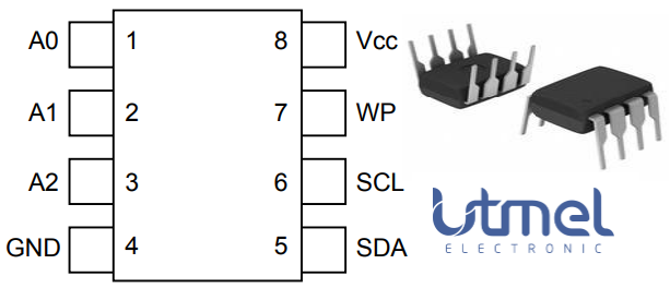 Pinout.png Pinout.png