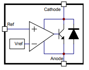 Functional.png Functional.png
