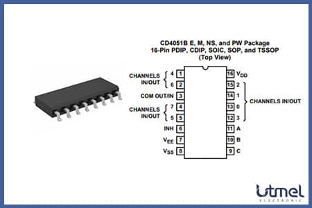 Pinout.jpg Pinout.jpg