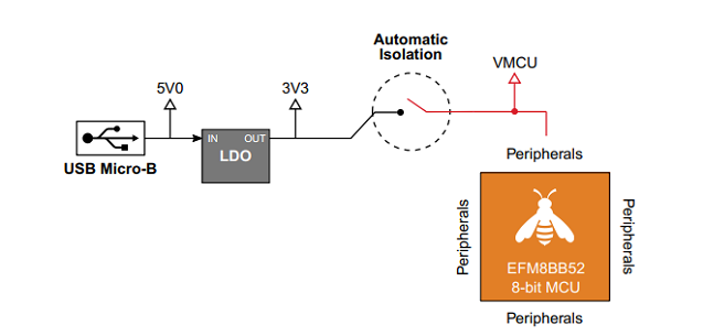 power supply for BB52-EK2701A.png