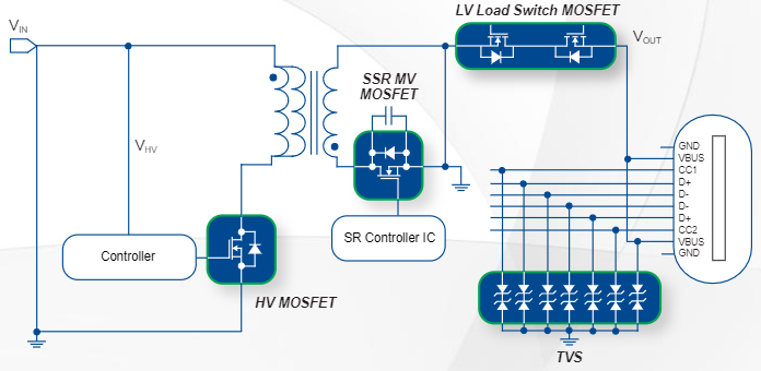AC-DC Power Adaptor.png