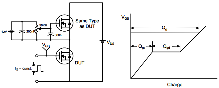 FQP30N06L Gate Charge Test Circuit & Waveform.png FQP30N06L Gate Charge Test Circuit & Waveform.png