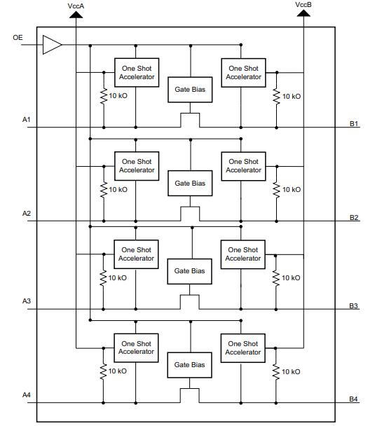 TXS0104ERGYR: 4-Bit Bidirectional Voltage-Level Translator