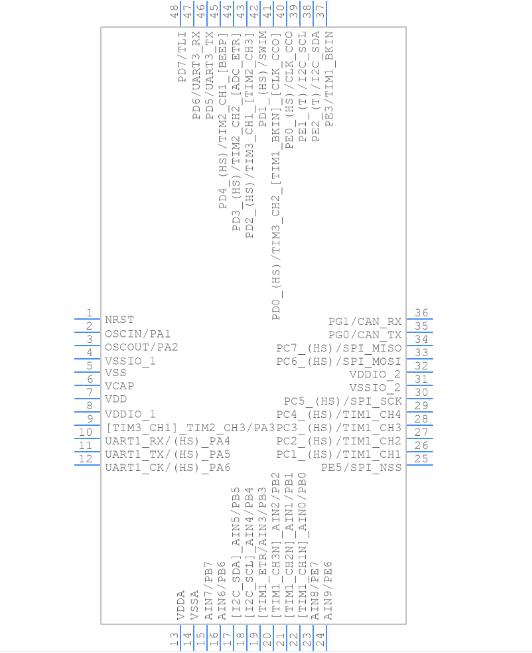 STM8S208CBT6 Symbol.jpg STM8S208CBT6 Symbol.jpg