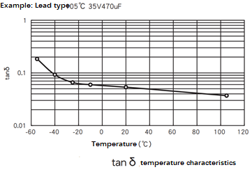 Figure. 12.png