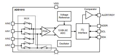 ASD1015 Block Diagram.jpg