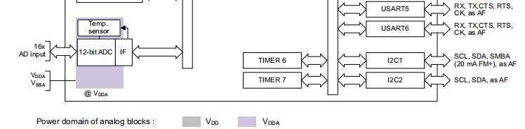 block diagram2.png block diagram2.png