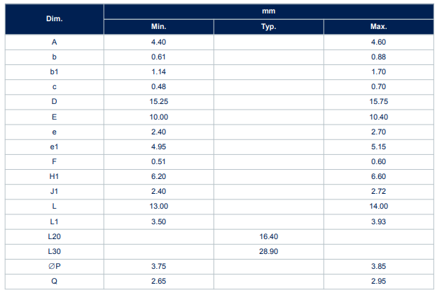 Package  Mechanical Data.png