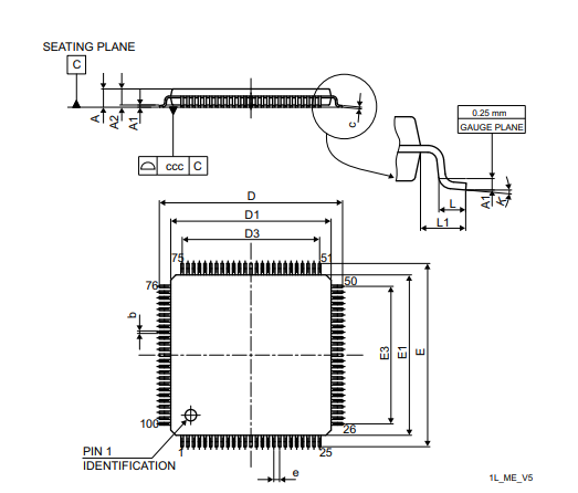 STM32F303CCT6 package.png