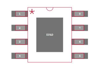 TPS54335 Footprint.jpg
