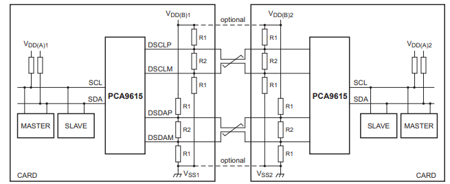 PCA9615DP typical application.png
