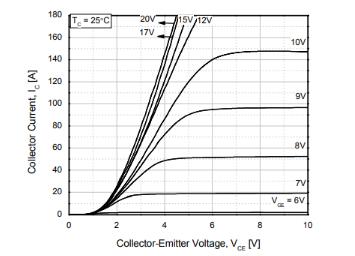 How to use FGA25N120.jpg How to use FGA25N120.jpg