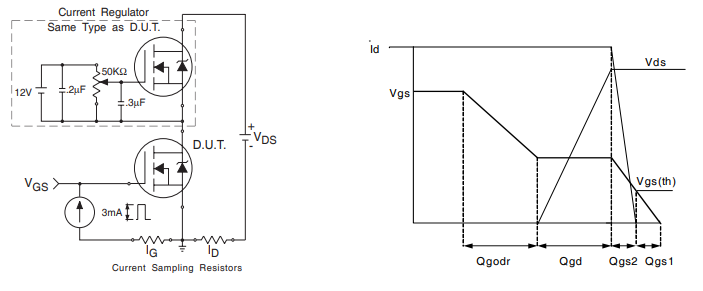 IRLB8721PBF Gate Charge Test Circuit and Waveforms.png