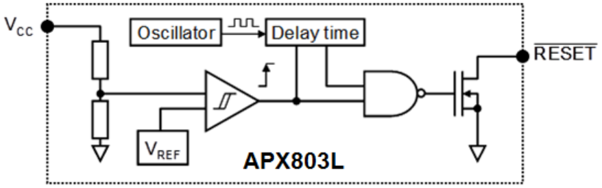 Functional Block Diagram.png