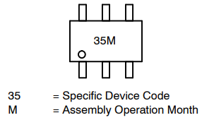 MARKING DIAGRAM.png MARKING DIAGRAM.png