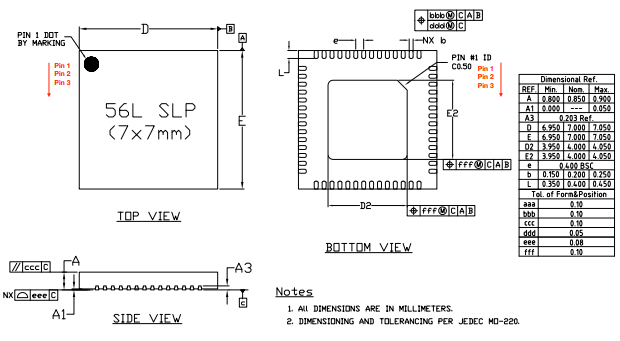 ESP32S2 Package information.png ESP32S2 Package information.png