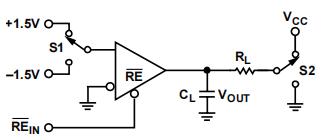 Receiver Enable Disable.png