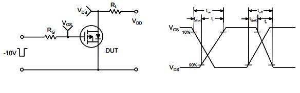 Resistive Switching Test Circuit & Waveforms.jpg Resistive Switching Test Circuit & Waveforms.jpg