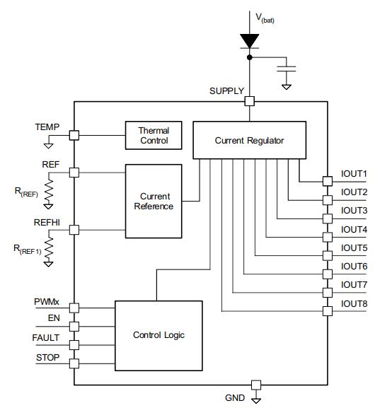 functional block diagram.jpg functional block diagram.jpg