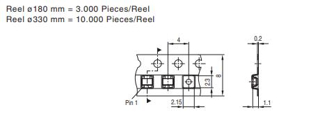BF888H6327XTSA1 Standard Packing.jpg