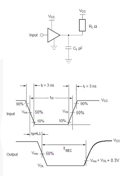 ft10001 AC Test circuit and waveforms.jpg ft10001 AC Test circuit and waveforms.jpg