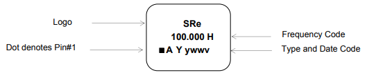 SHA000001 diagram.png