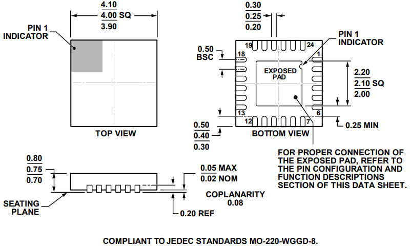 24-Lead Lead Frame Chip Scale Package [LFCSP_WQ].png