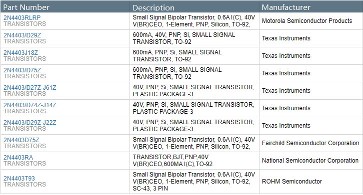 2N4403 Alternatives.png 2N4403 Alternatives.png