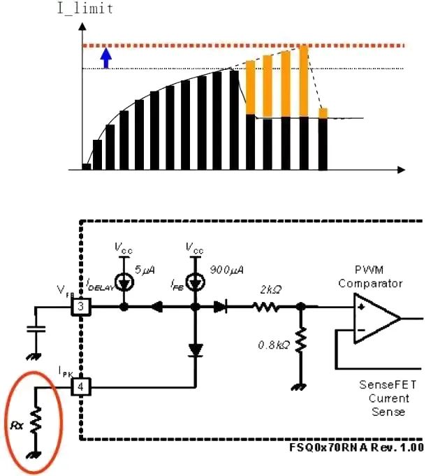 Chip FSQ0170RNA.jpg