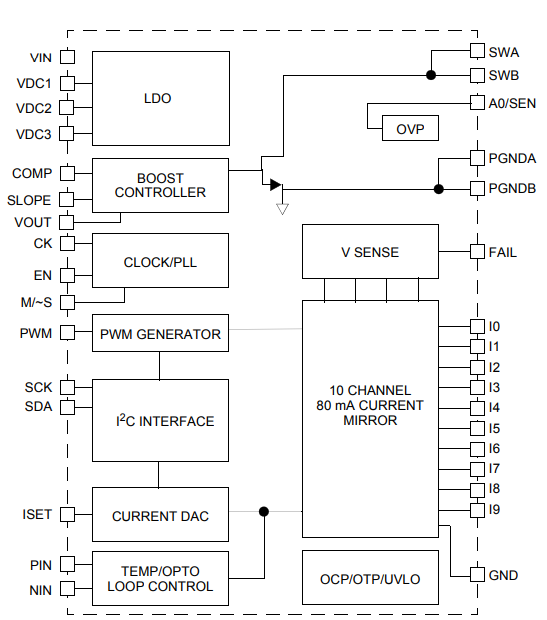 MC34844AEP internal block diagram.png MC34844AEP internal block diagram.png