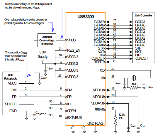 APPLICATION DIAGRAM (PERIPHERAL WITH OVER VOLTAGE.png APPLICATION DIAGRAM (PERIPHERAL WITH OVER VOLTAGE.png