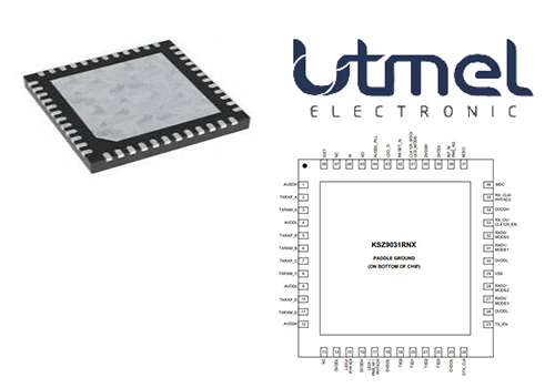 KSZ9031RNXCA Pinout.png