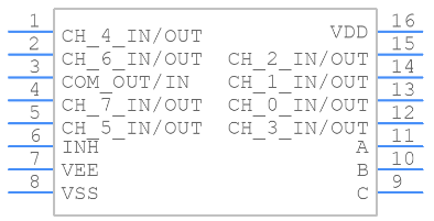 PCB Symbol - Texas Instruments CD4051BM.png PCB Symbol - Texas Instruments CD4051BM.png